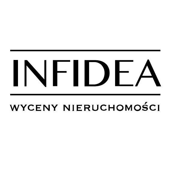 infidea małe